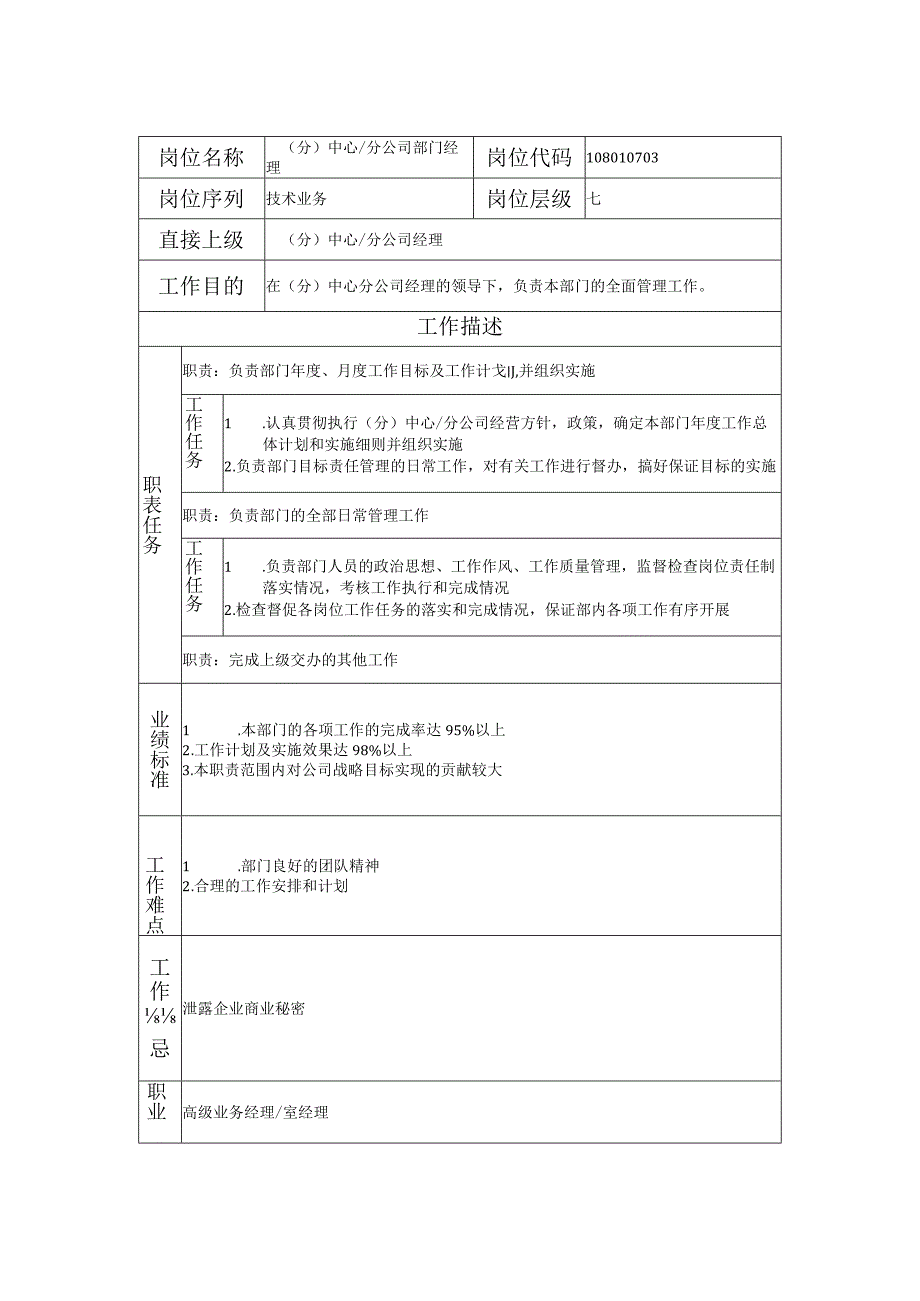 108010703 （分）中心-分公司部门经理.docx_第1页