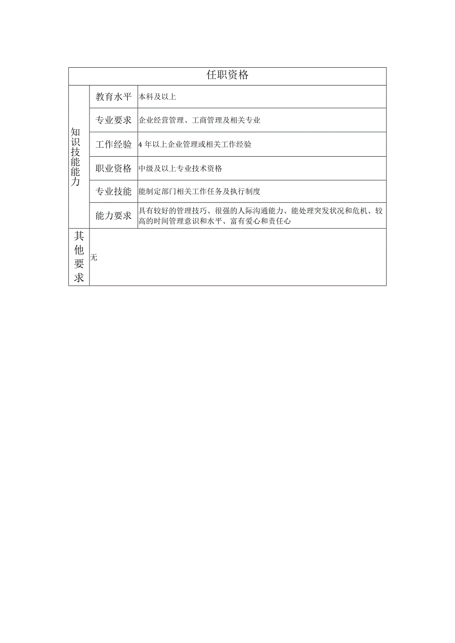 108010703 （分）中心-分公司部门经理.docx_第2页