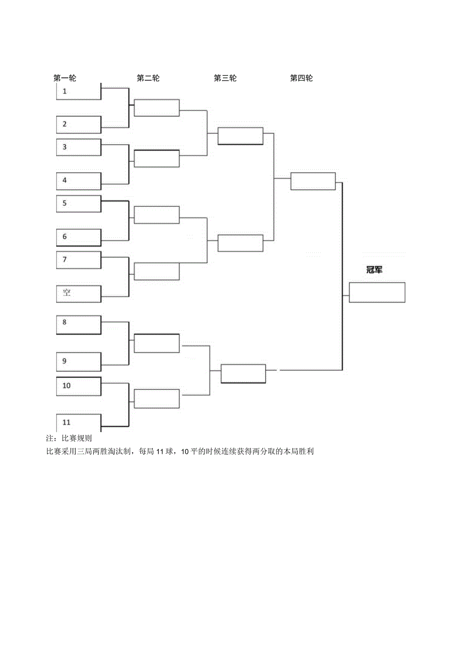 乒乓球比赛对阵图.docx_第3页