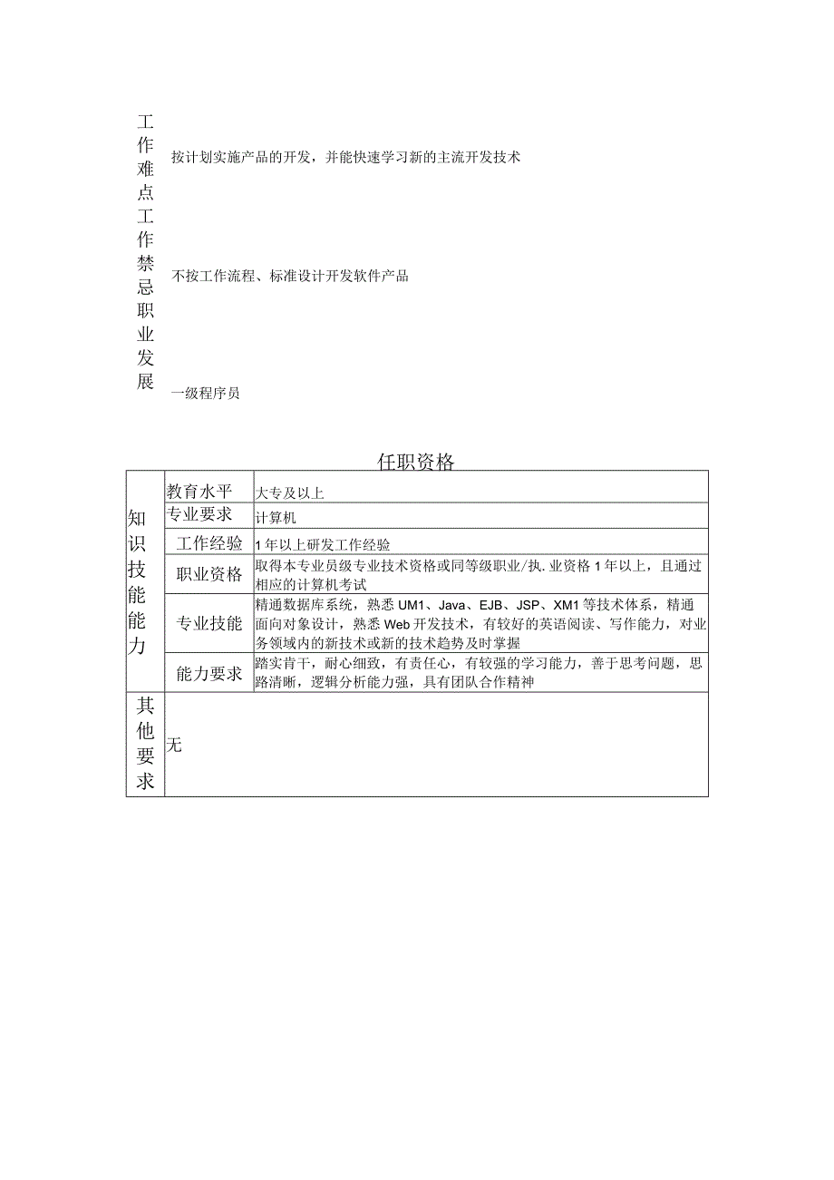 107011113 二级程序员.docx_第2页