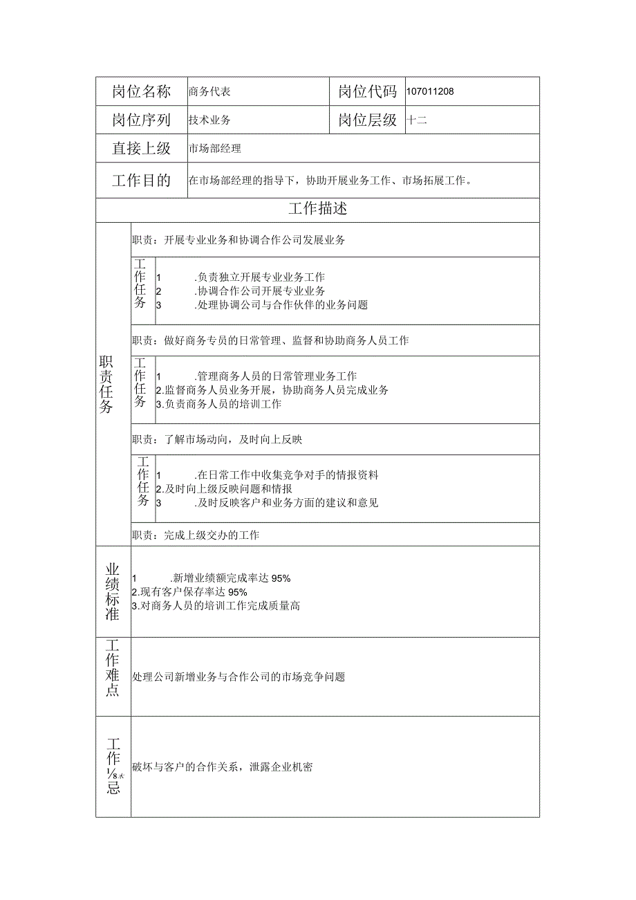 107011208 商务代表.docx_第1页