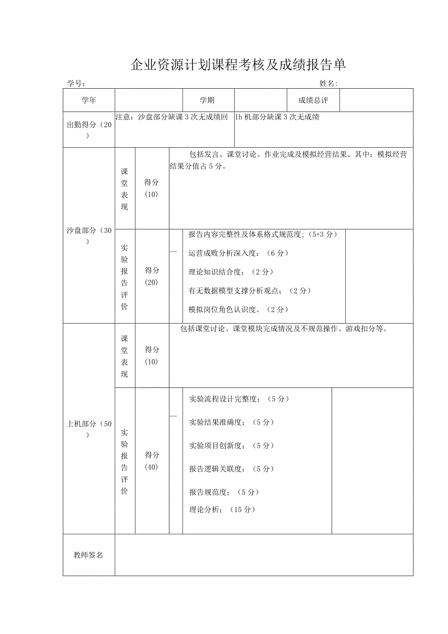 企业资源计划实验报告撰写规范1_2.docx_第3页