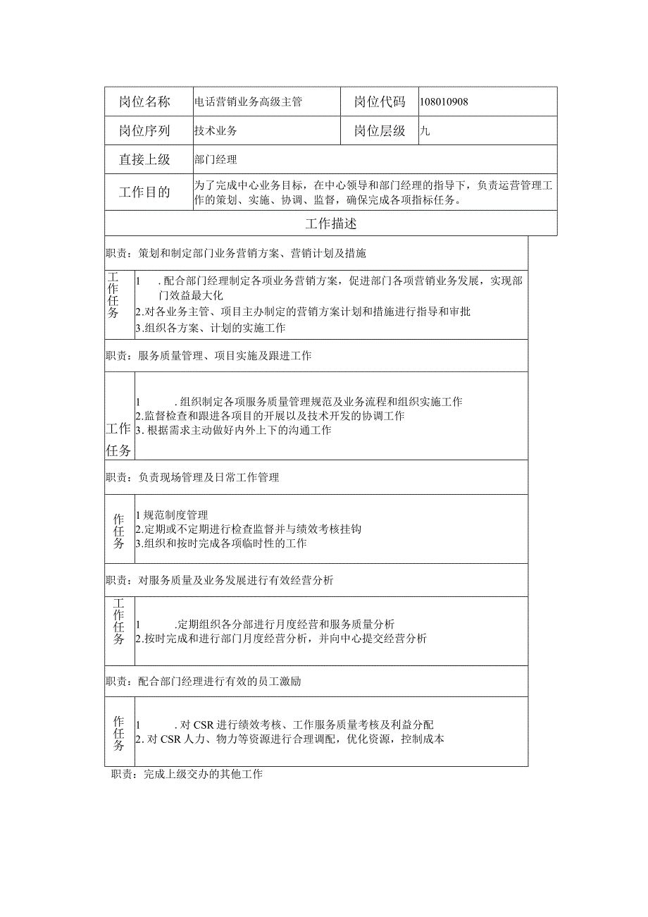 108010908 电话营销业务高级主管.docx_第1页