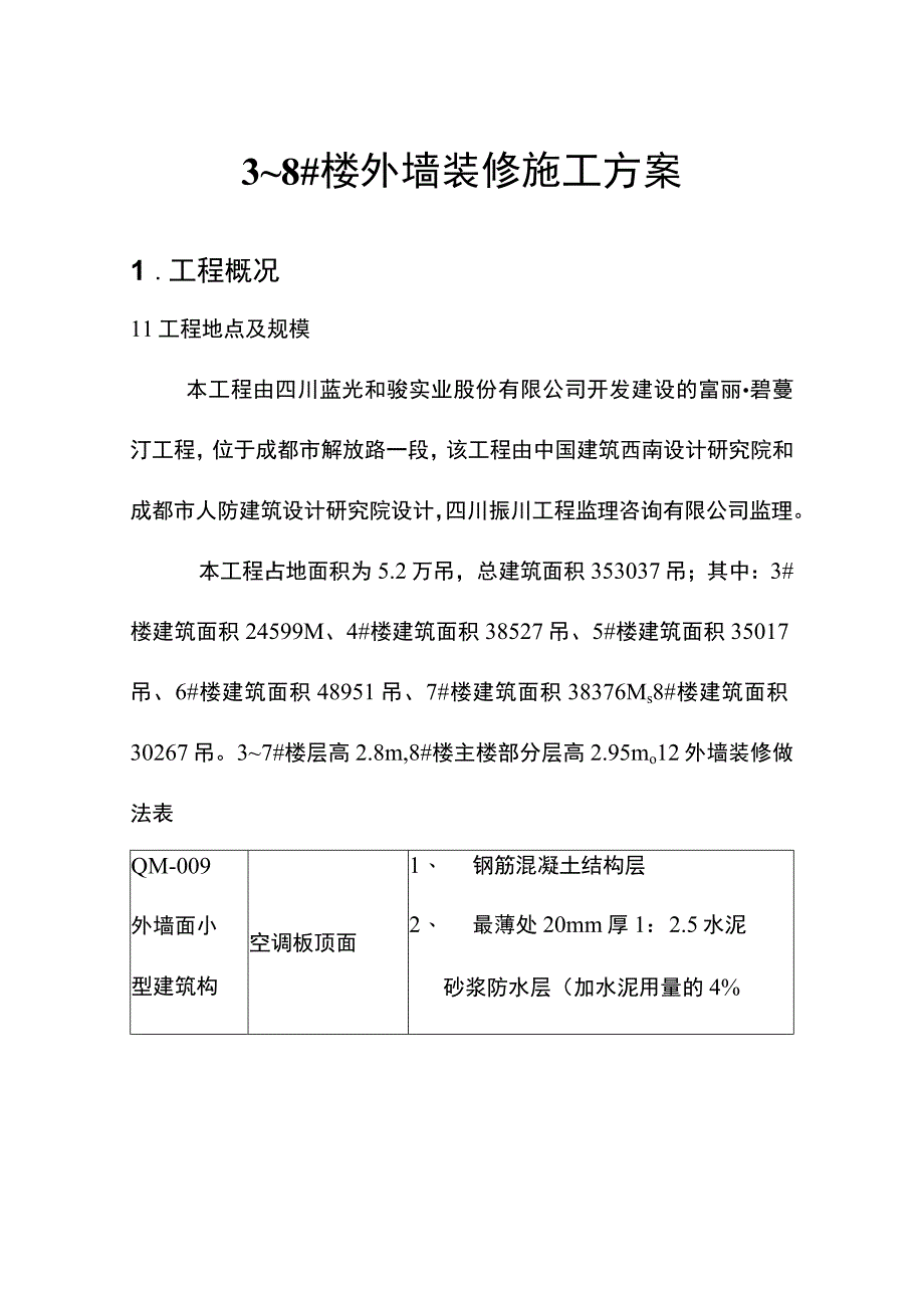 3～8#楼外墙装修施工方案.docx_第1页