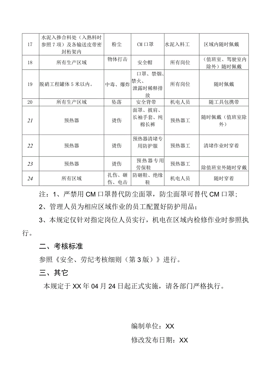 个人防护用品使用规定.docx_第2页