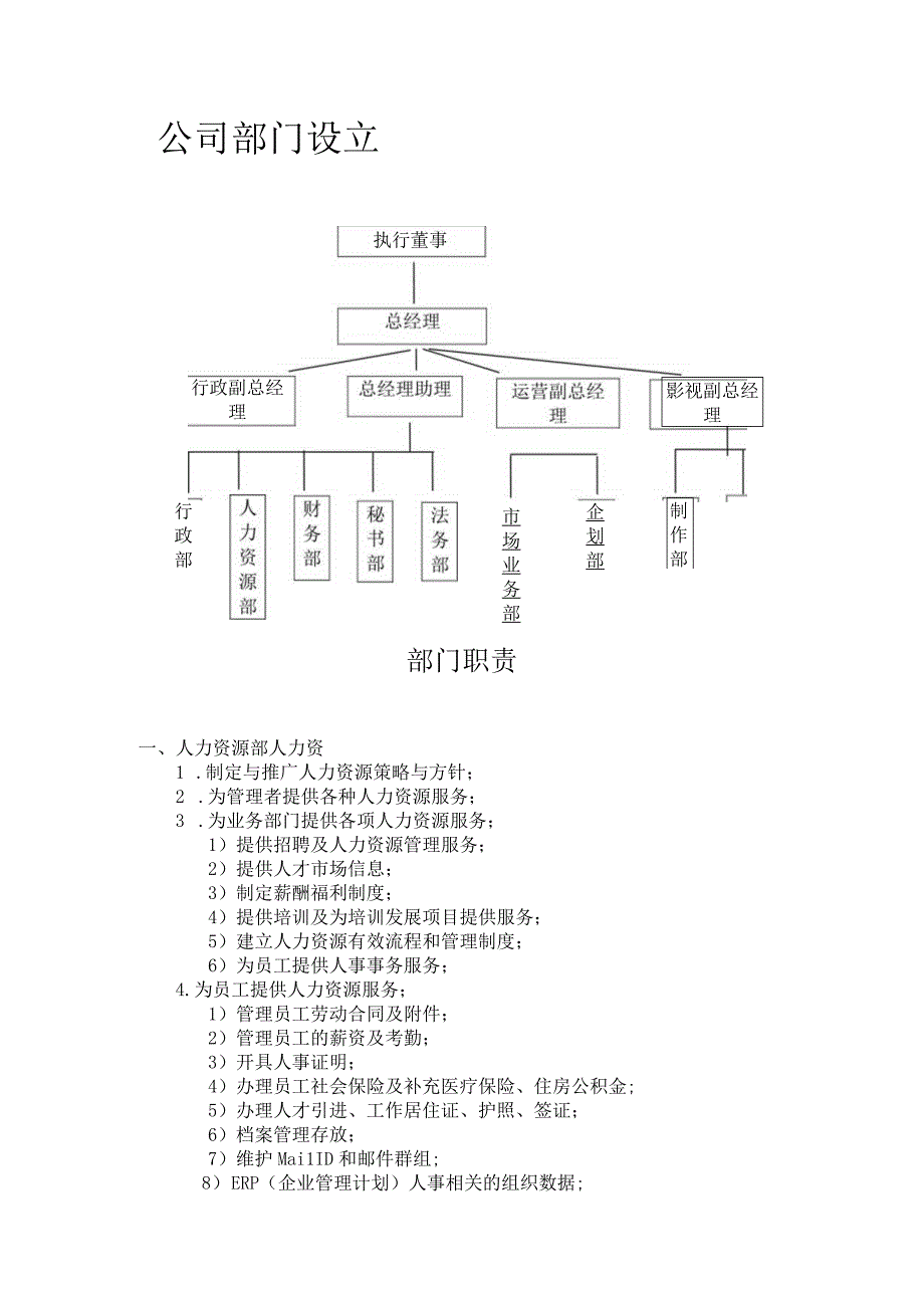 公司部门职责梳理汇总.docx_第1页