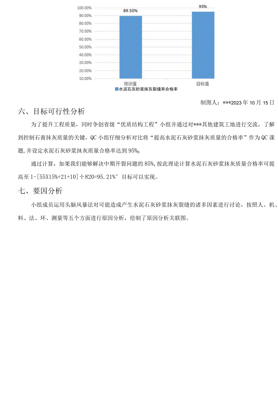 24.提高水泥石灰砂浆抹灰质量的合格率.docx_第3页