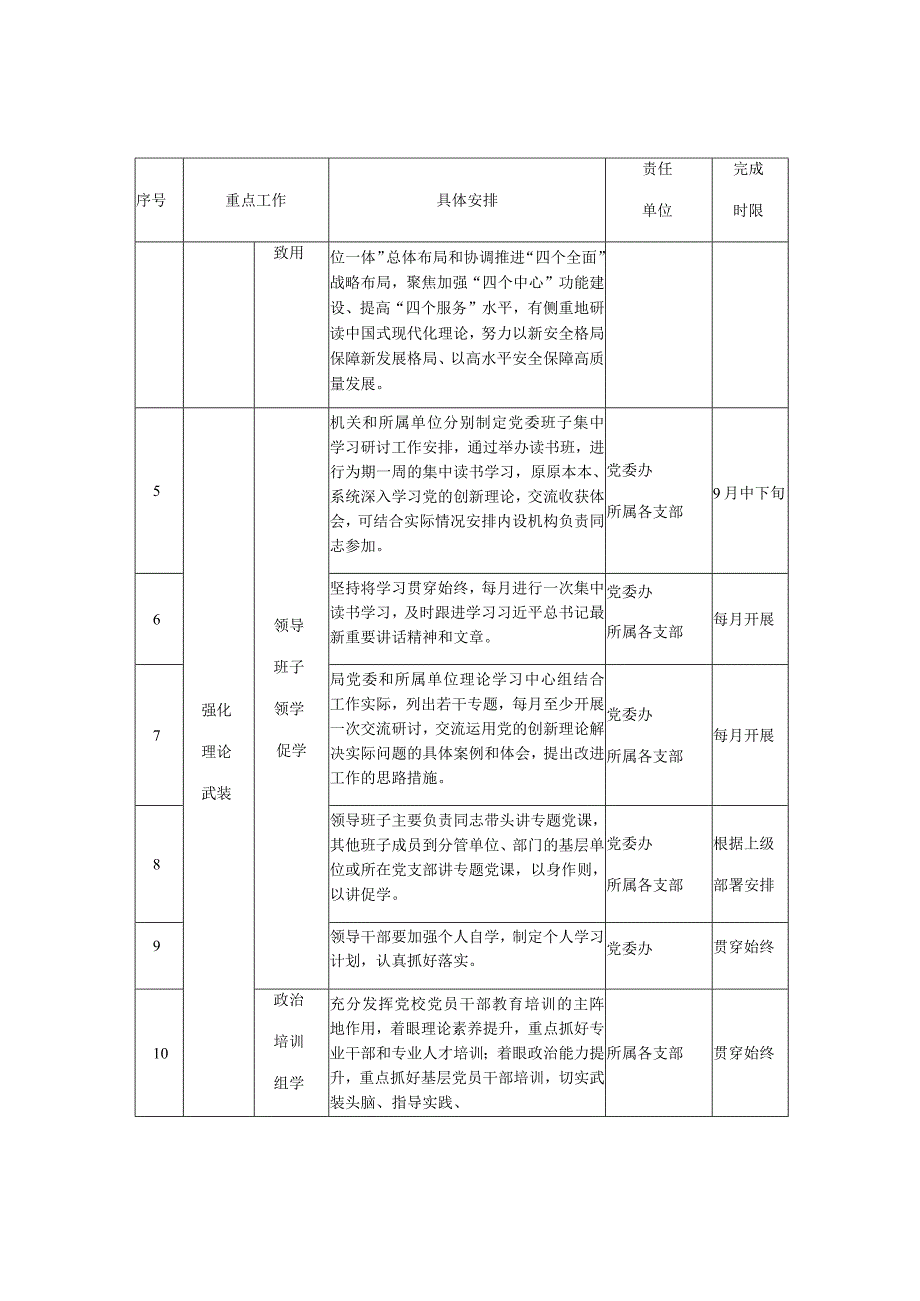 2023年第二批主题教育实施方案(学习计划、讲话稿、调研方案八篇合集).docx_第3页