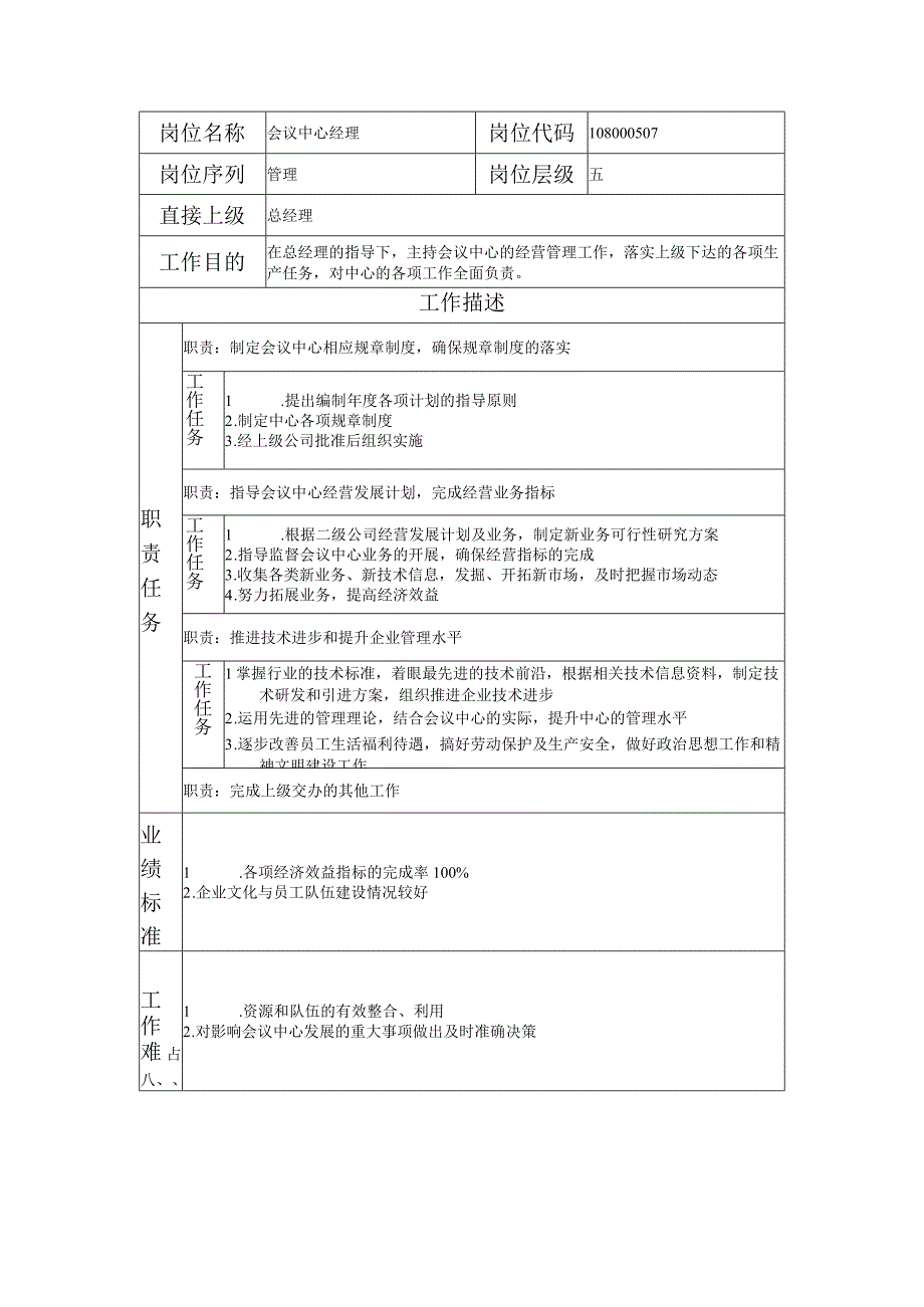 108000507 会议中心经理.docx_第1页