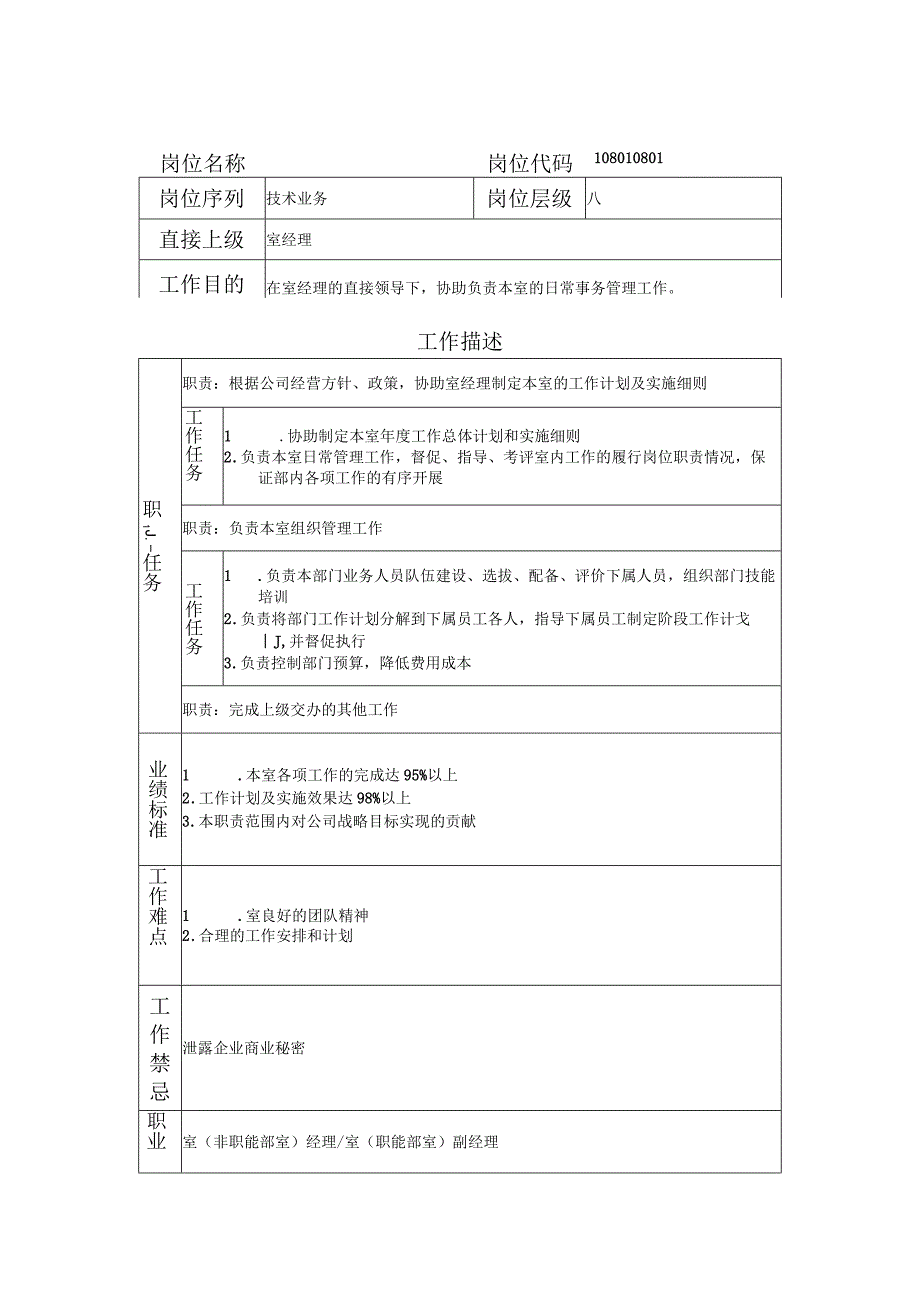 108010801 室（非职能部室）副经理.docx_第1页