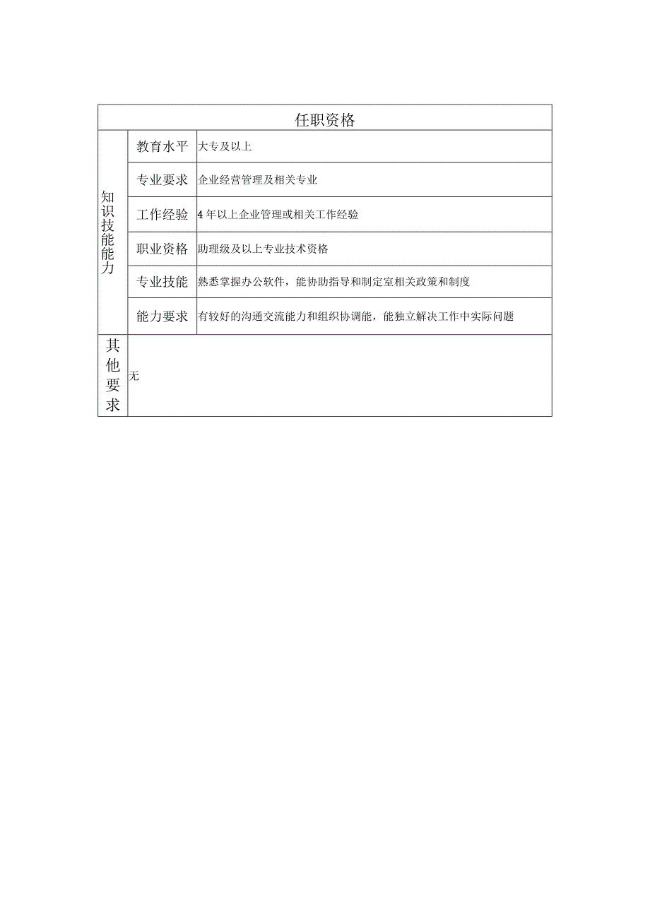 108010801 室（非职能部室）副经理.docx_第2页