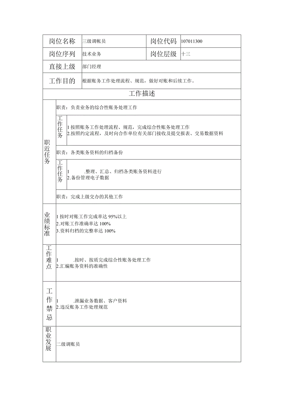 107011300 三级调帐员.docx_第1页