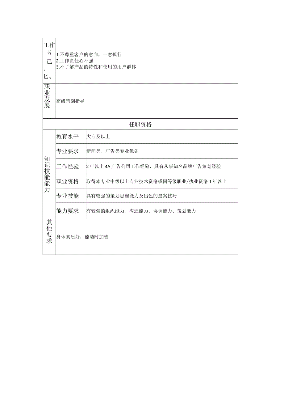 108011030 策划指导.docx_第2页