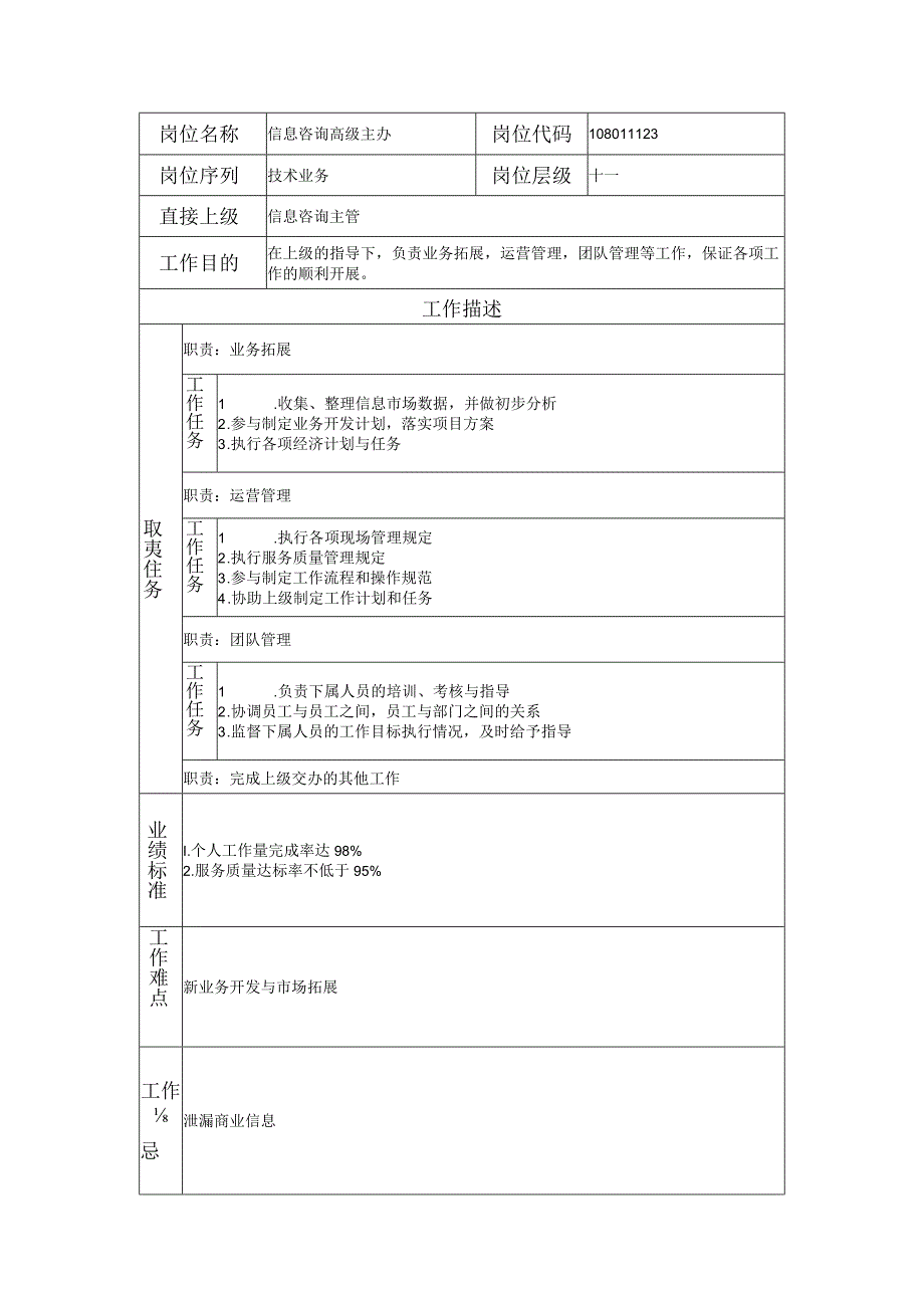 108011123 信息咨询高级主办.docx_第1页