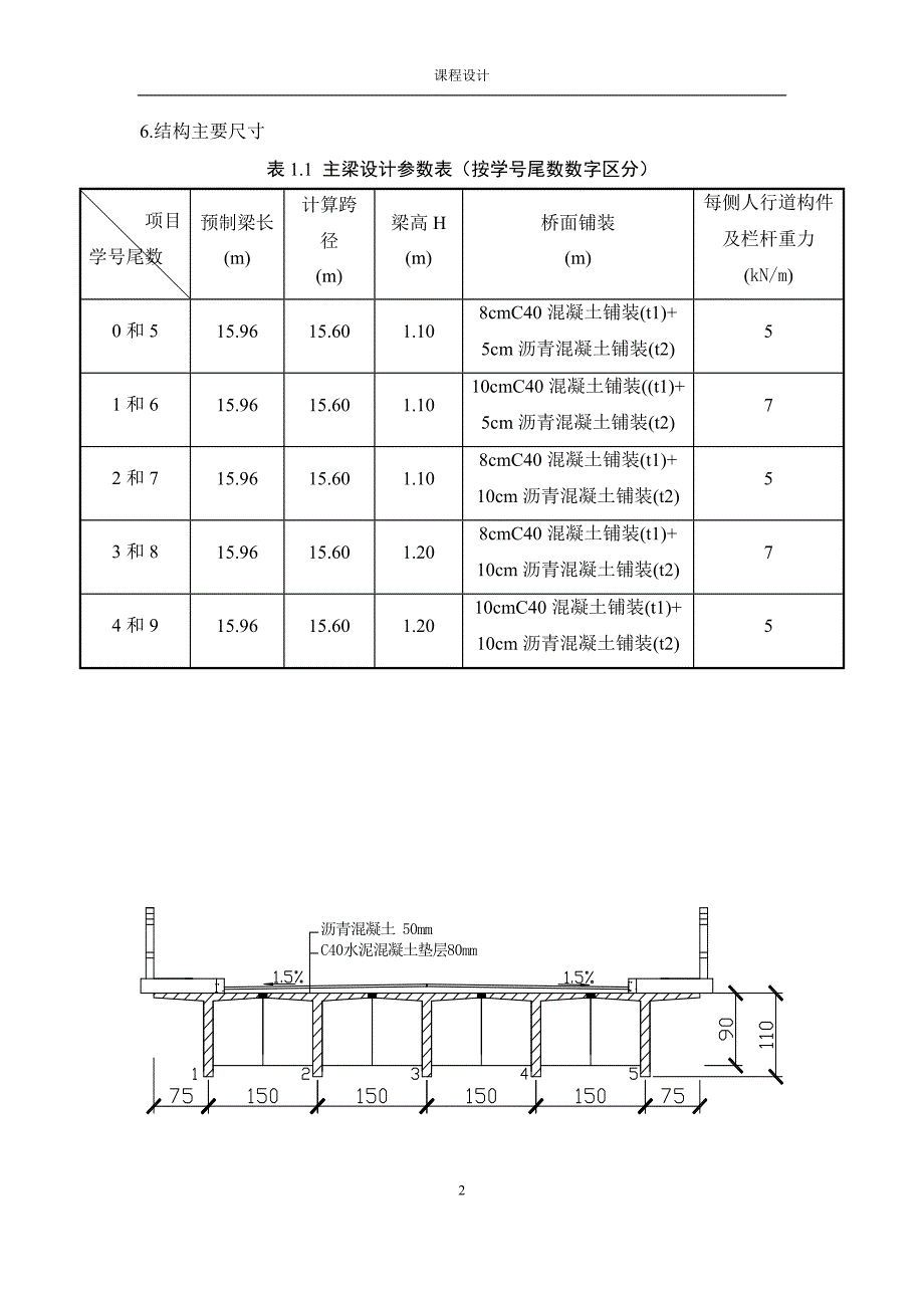 大学生桥梁工程课程设计.doc_第3页