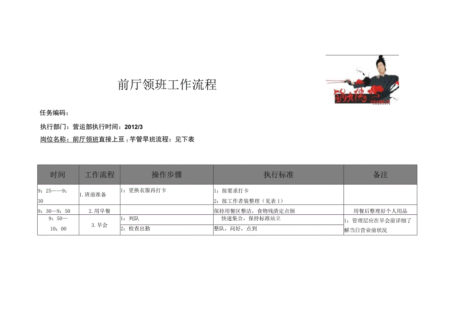 前厅领班操作流程（定）.docx_第1页
