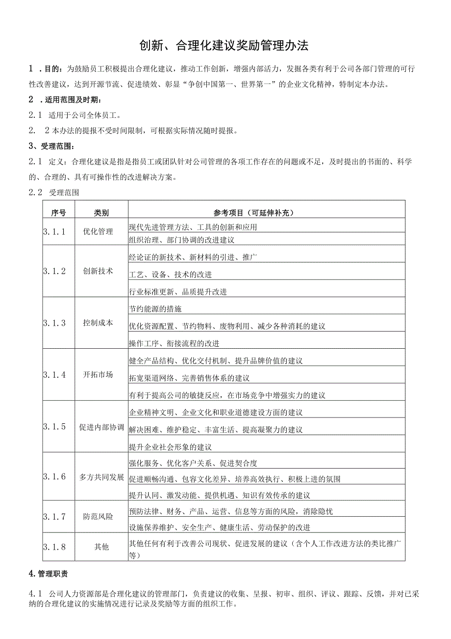 创新及合理化建议管理办法.docx_第1页