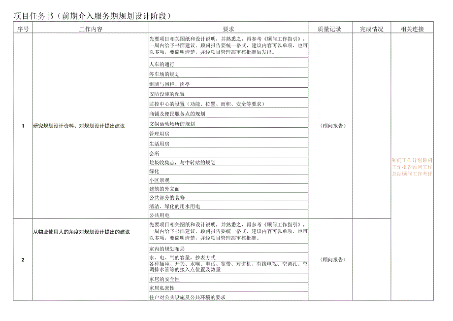 前期介入服务期规划设计阶段任务书.docx_第1页