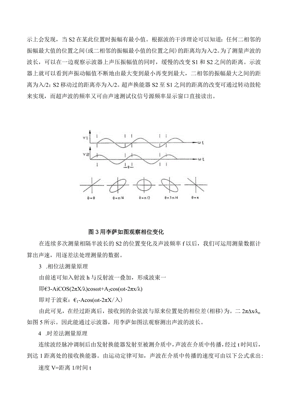 实验报告--声速的测量.docx_第3页