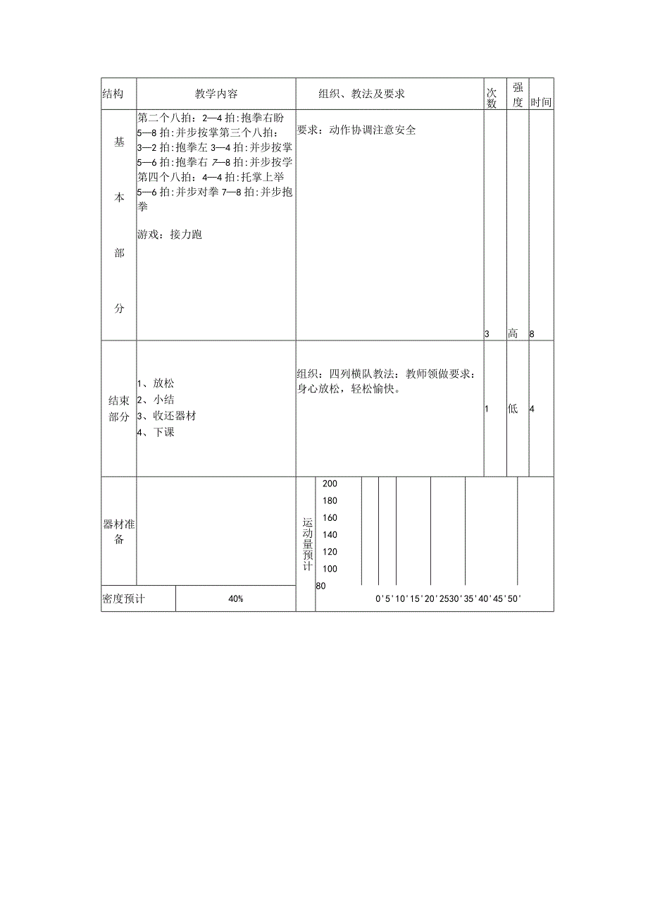 小学体育课武术操教案.docx_第2页