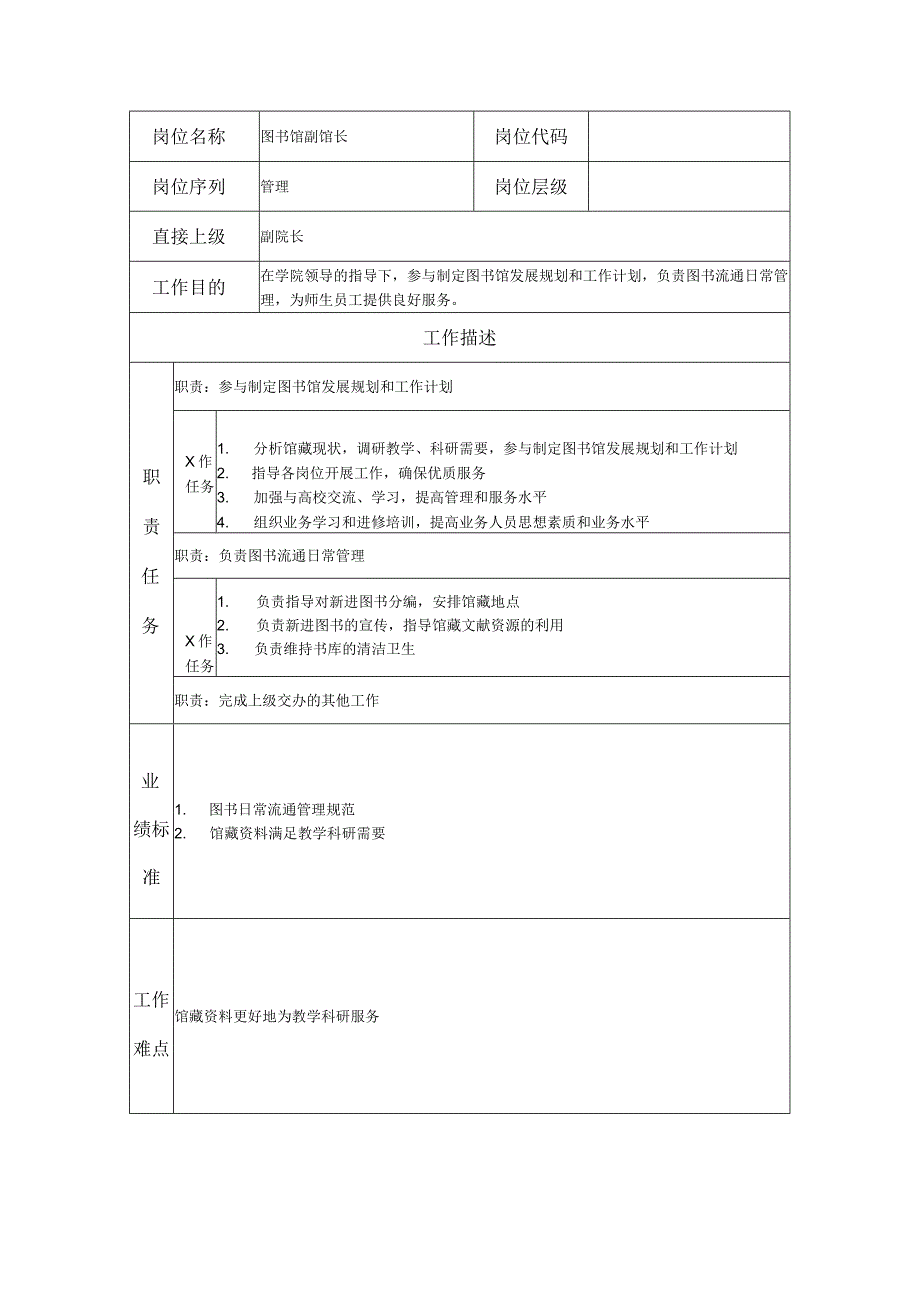 图书馆副馆长岗位职责说明书.docx_第1页