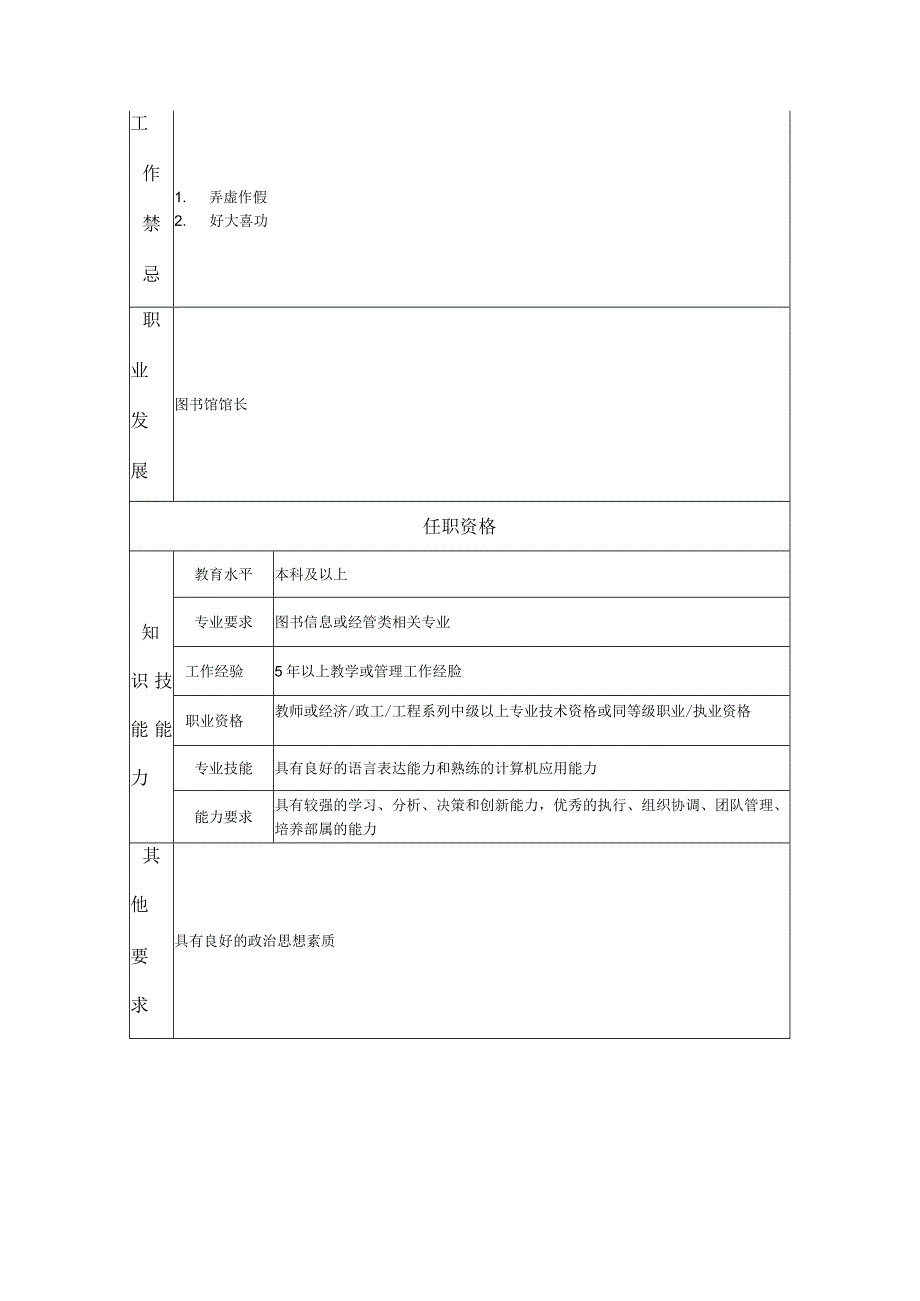 图书馆副馆长岗位职责说明书.docx_第2页