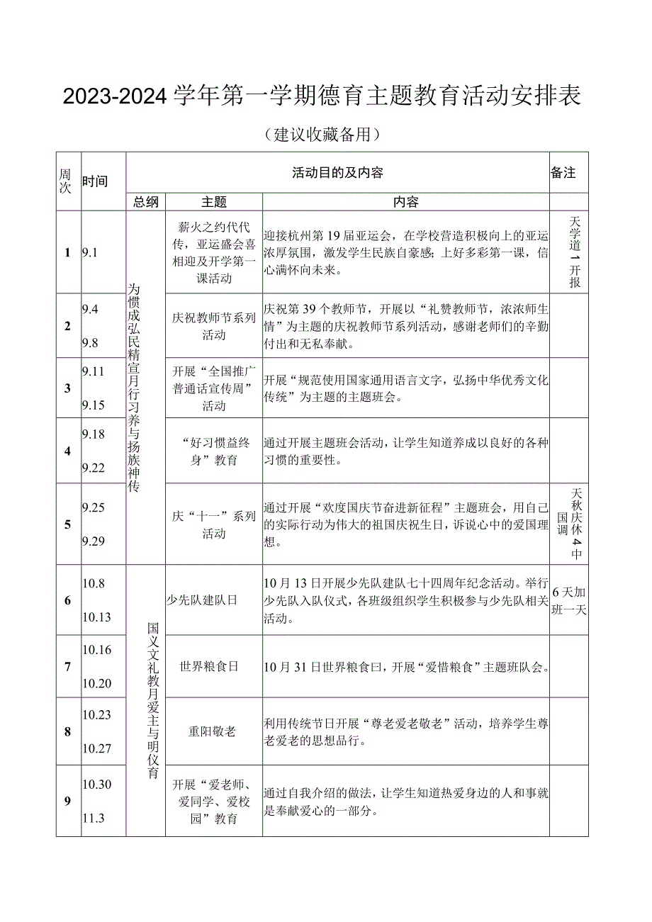 小学2023-2024学年第一学期德育主题教育活动安排表.docx_第1页