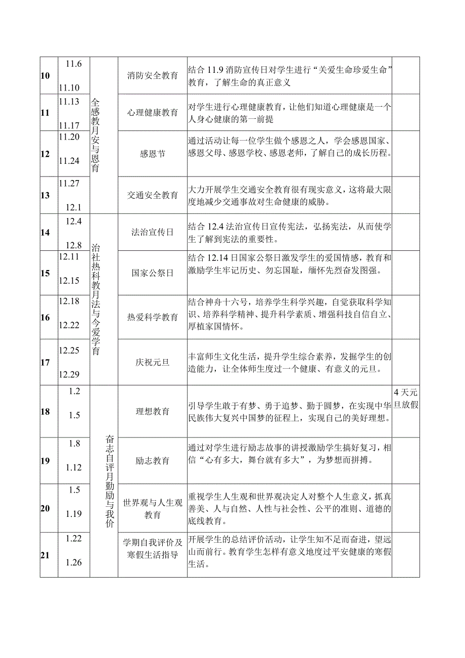 小学2023-2024学年第一学期德育主题教育活动安排表.docx_第2页