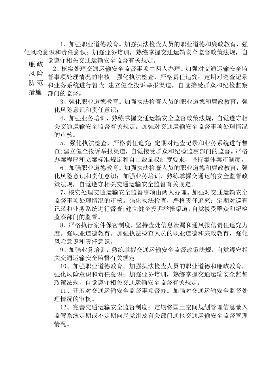 某县交通运输部门交通安全监督股股长个人岗位廉政风险点排查登记表.docx_第2页