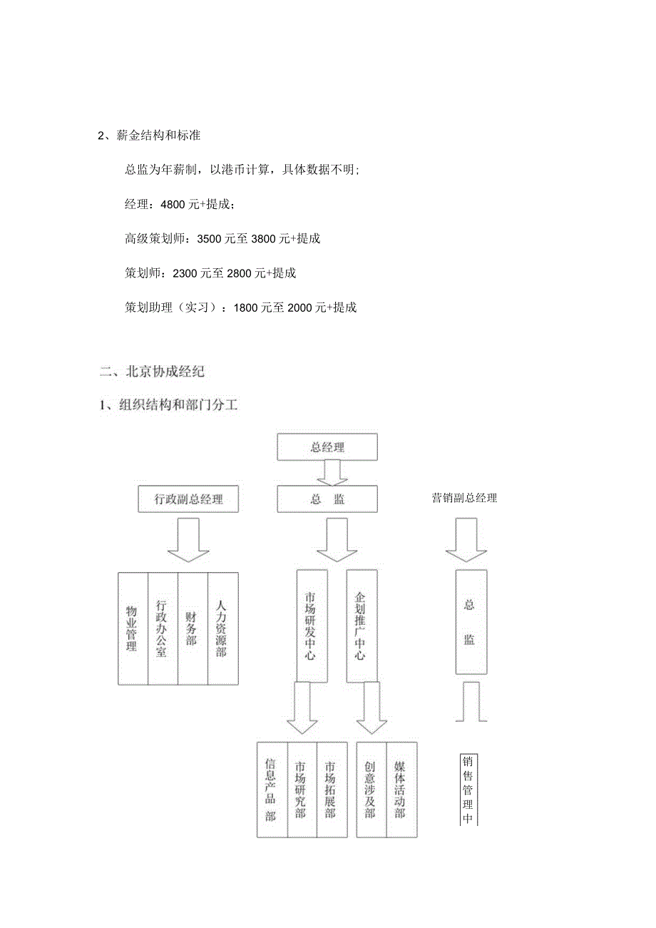 北京房地产代理企业管理结构和薪金调查报告.docx_第2页