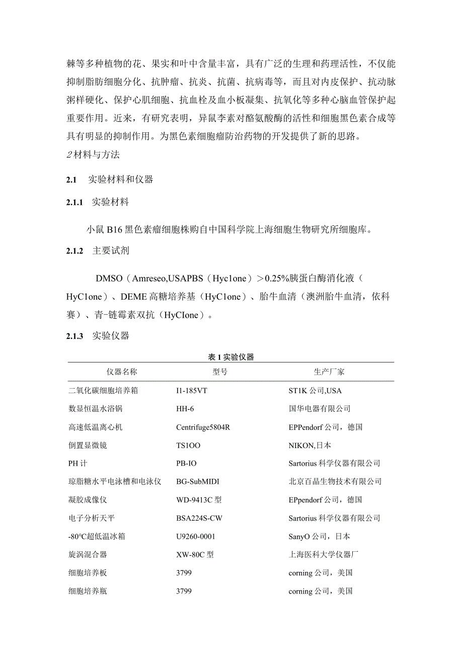 异鼠李素对黑色素瘤细胞黑色素合成相关基因表达量的影响分析.docx_第2页