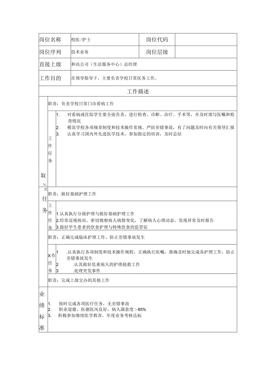 校医护士岗位职责说明书.docx_第1页