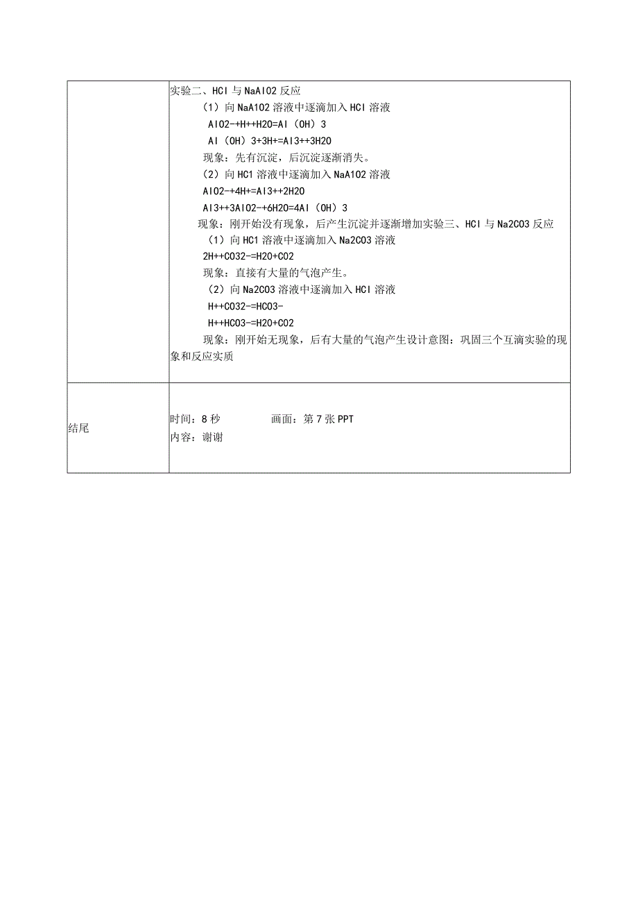 微课在实验教学中的应用_互滴法鉴别溶液教学设计x心微课公开课教案教学设计课件.docx_第2页