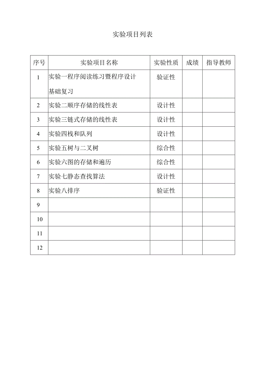 实验报告封面.docx_第2页