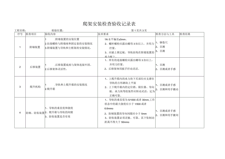 爬架安装检查验收记录表.docx_第1页