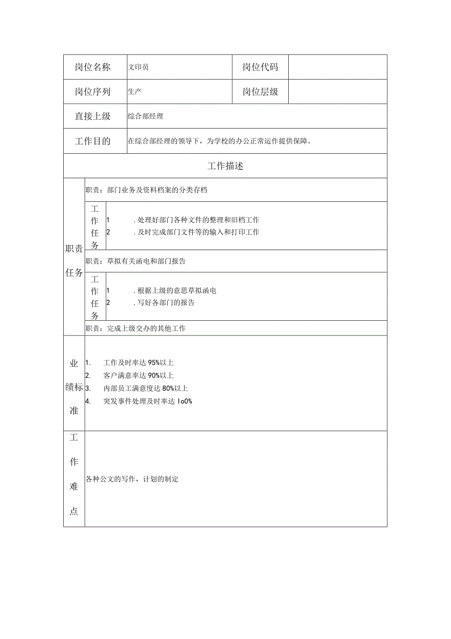 文印员岗位职责说明书.docx_第1页