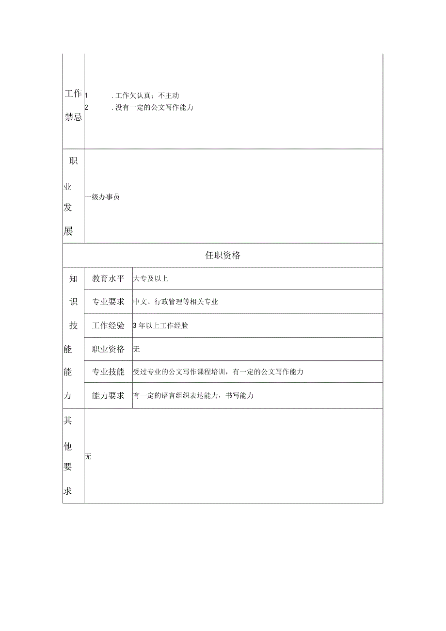 文印员岗位职责说明书.docx_第2页