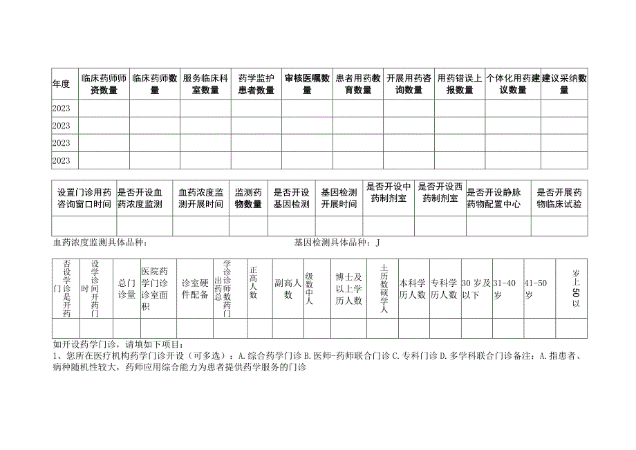 山西省药学学科建设情况调研表.docx_第3页