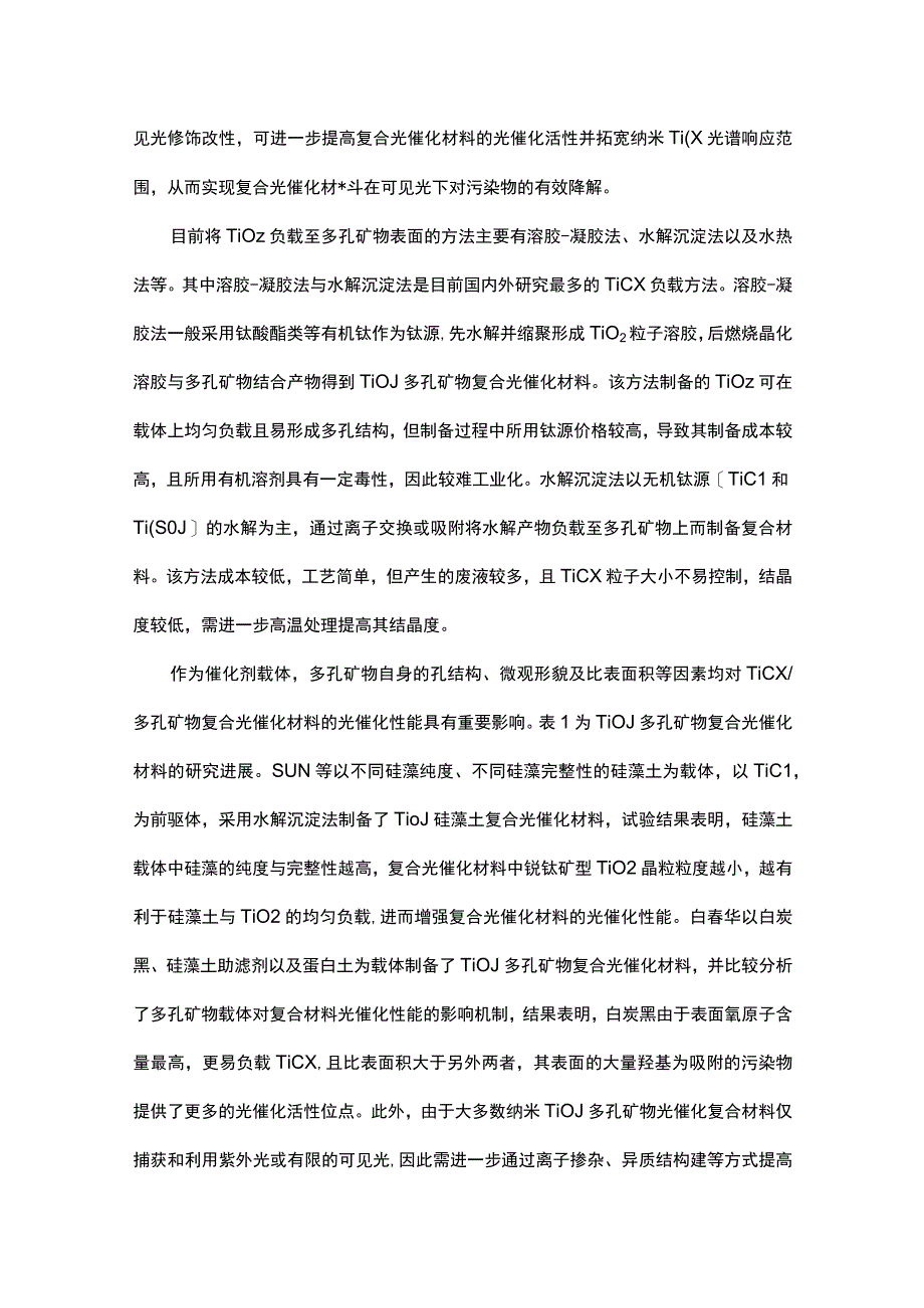 多孔矿物复合催化材料发展趋势.docx_第2页