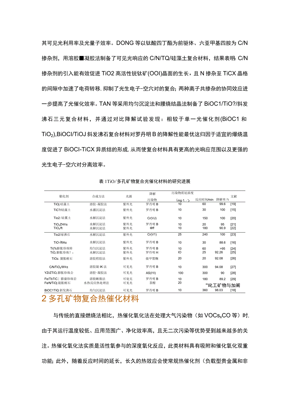 多孔矿物复合催化材料发展趋势.docx_第3页