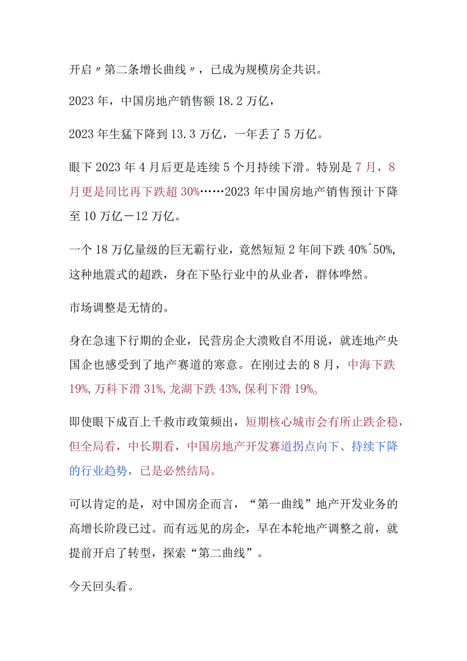 头部房企万科、华润、龙湖等第二曲线副业研究.docx_第1页