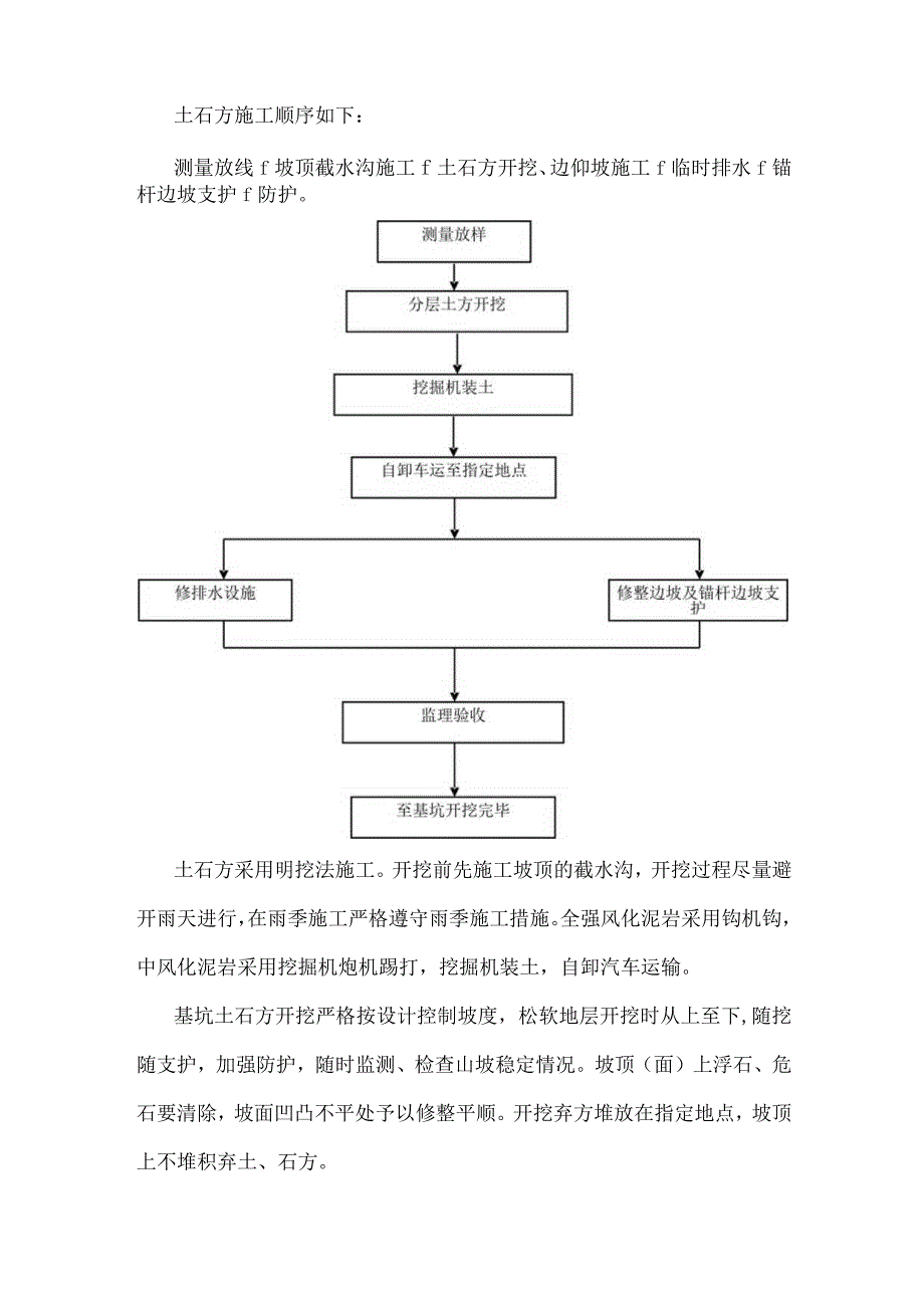 基坑土方开挖及边坡锚杆支护方案.docx_第2页