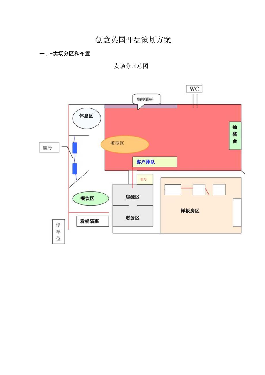 创意英国开盘策划方案.docx_第1页