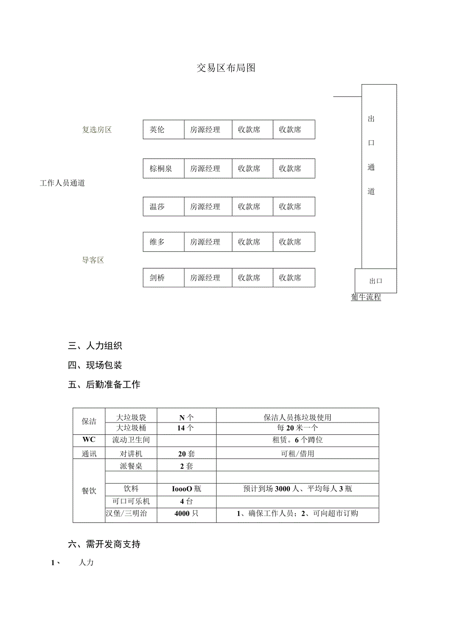 创意英国开盘策划方案.docx_第2页