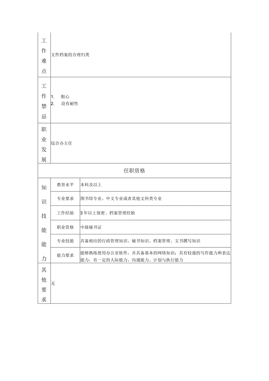 档案管理主管岗位职责说明书.docx_第2页