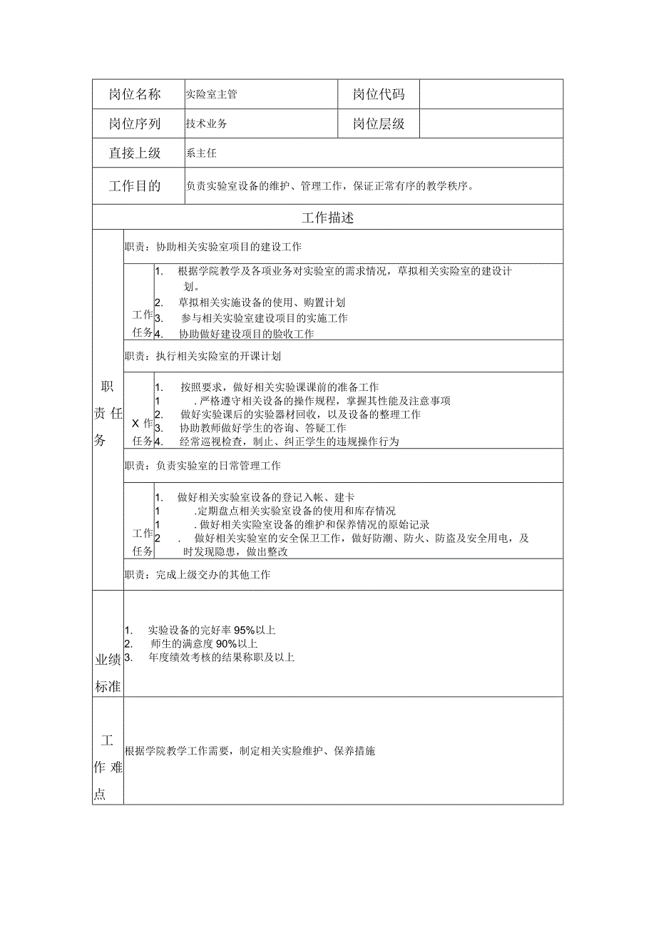 实验室主管岗位职责说明书.docx_第1页