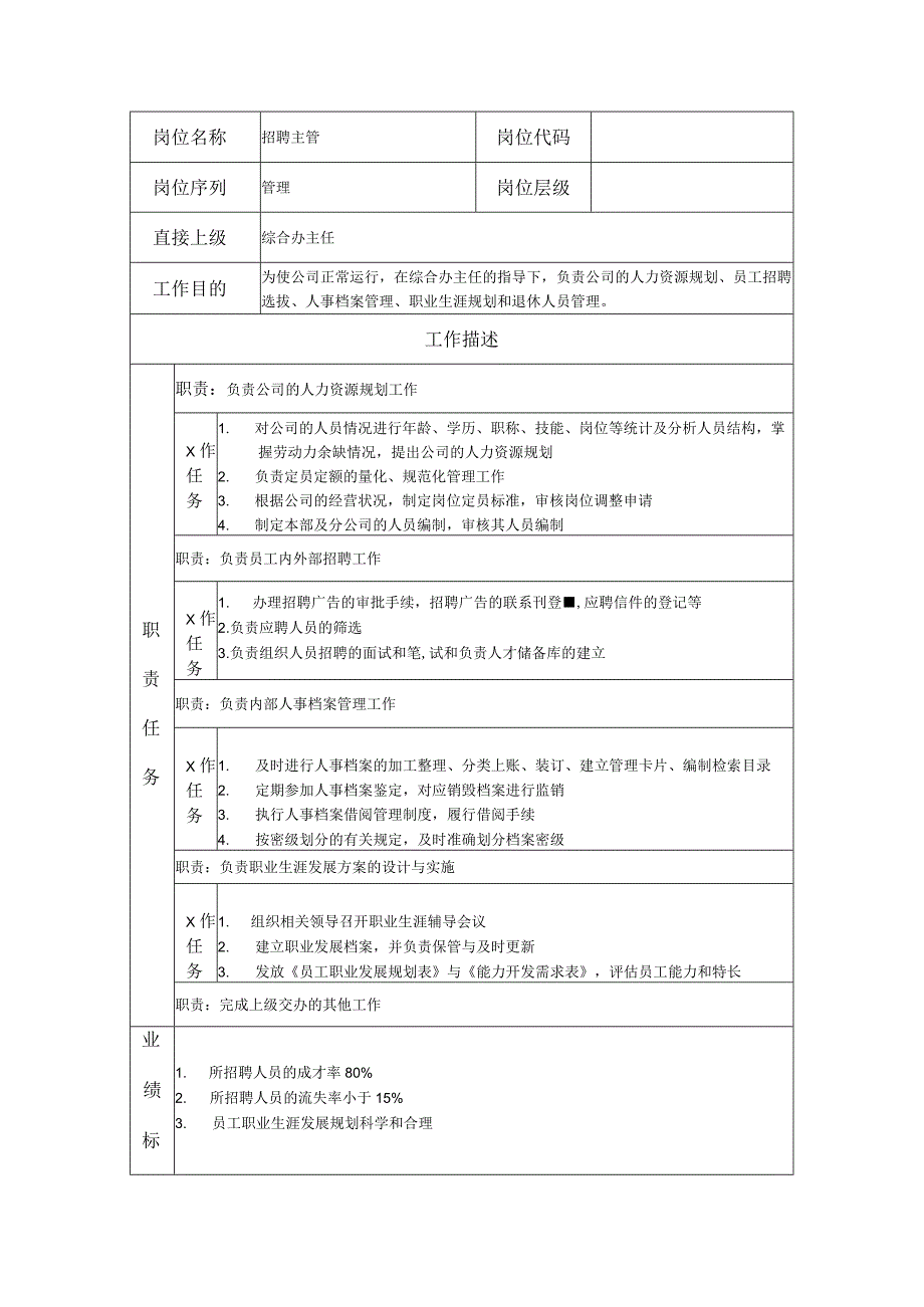 招聘主管岗位职责说明书.docx_第1页