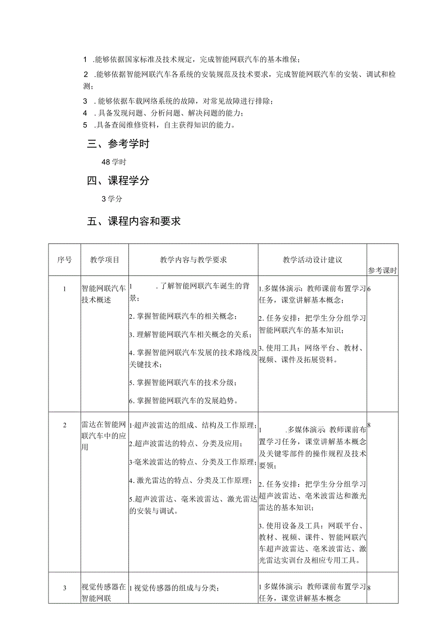 智能网联汽车技术 课程标准.docx_第2页