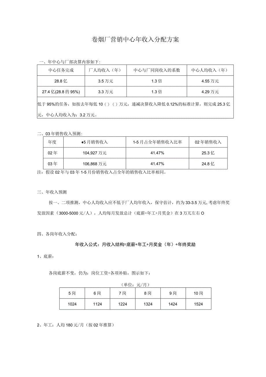 卷烟厂营销中心年收入分配方案.docx_第1页