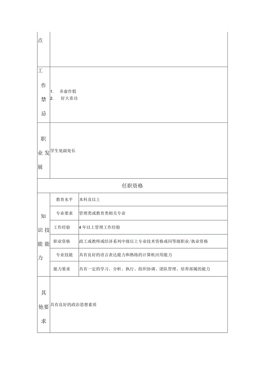 学生处处长助理岗位职责说明书.docx_第2页